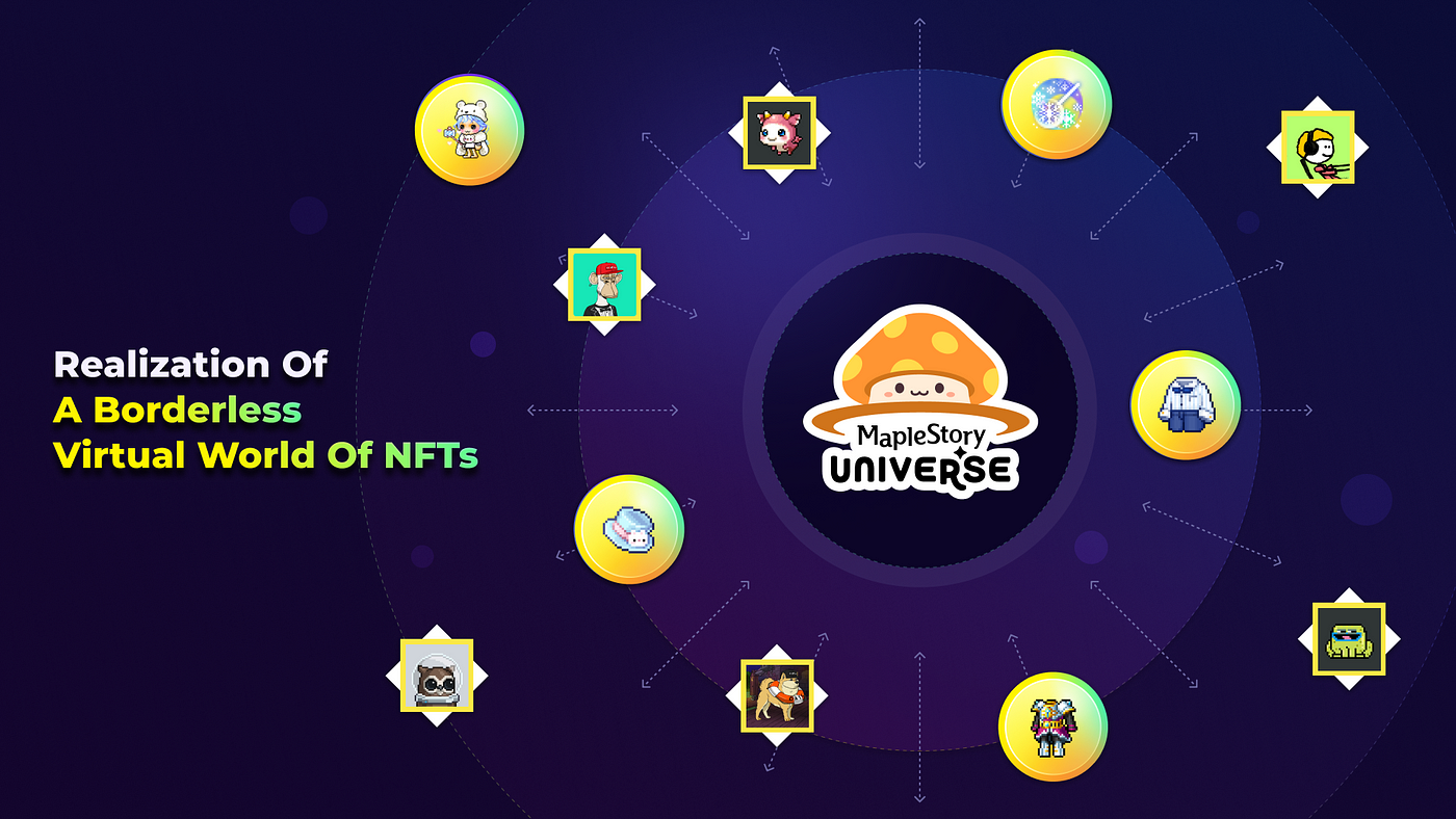 [AutoMint] MapleStory NFT Airdrop Tool – Siêu tốc, Đa luồng- OKX Wallet