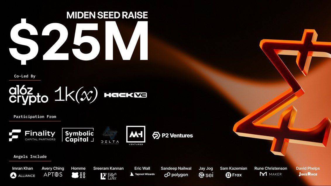 Automate Miden Testnet | Dự án ZK-Rollup từ Polygon ($25M Raised)