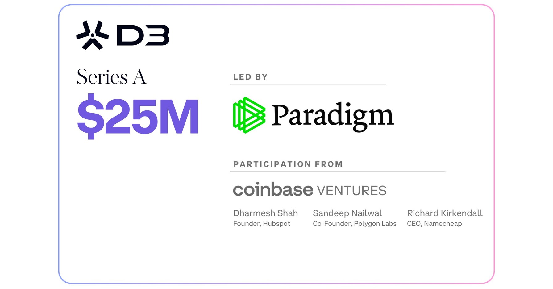 D3 Doma Protocol Airdrop Automate | Tool chiến Doma Protocol huy động $25M