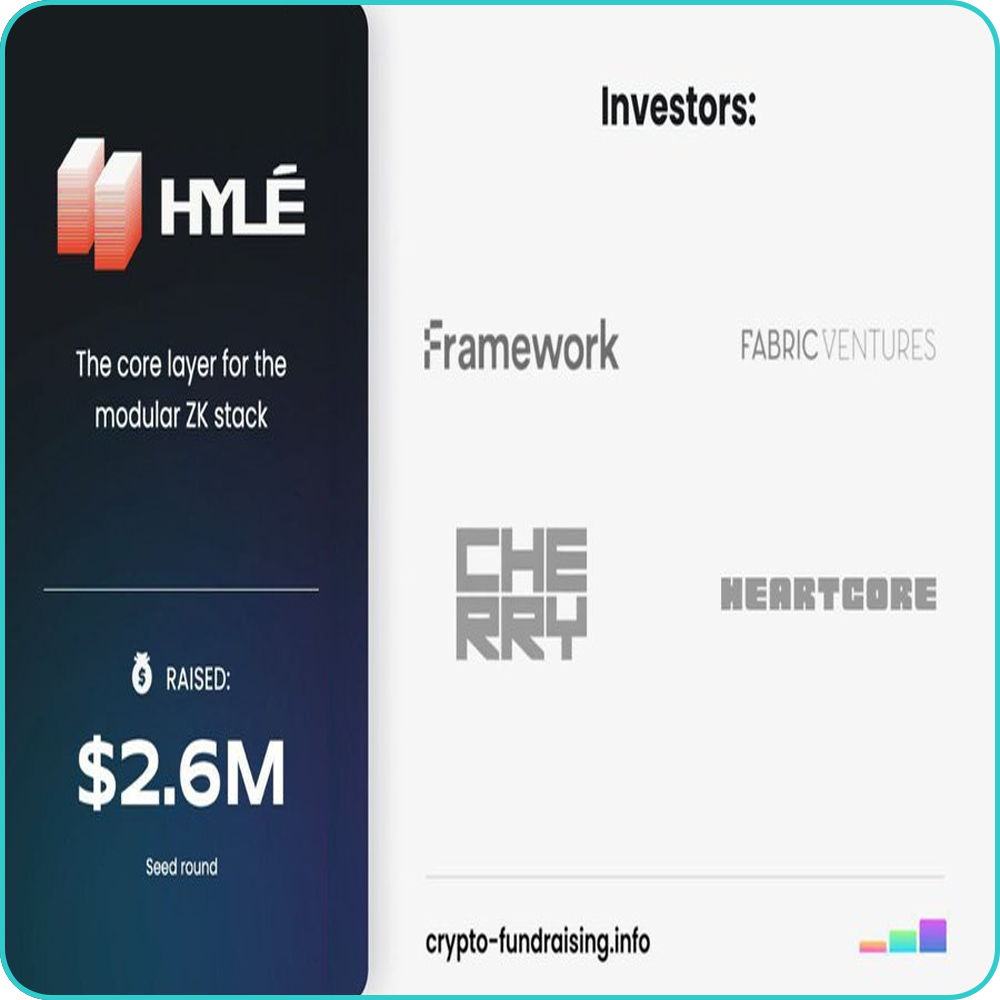 HYLI - Join waitlist