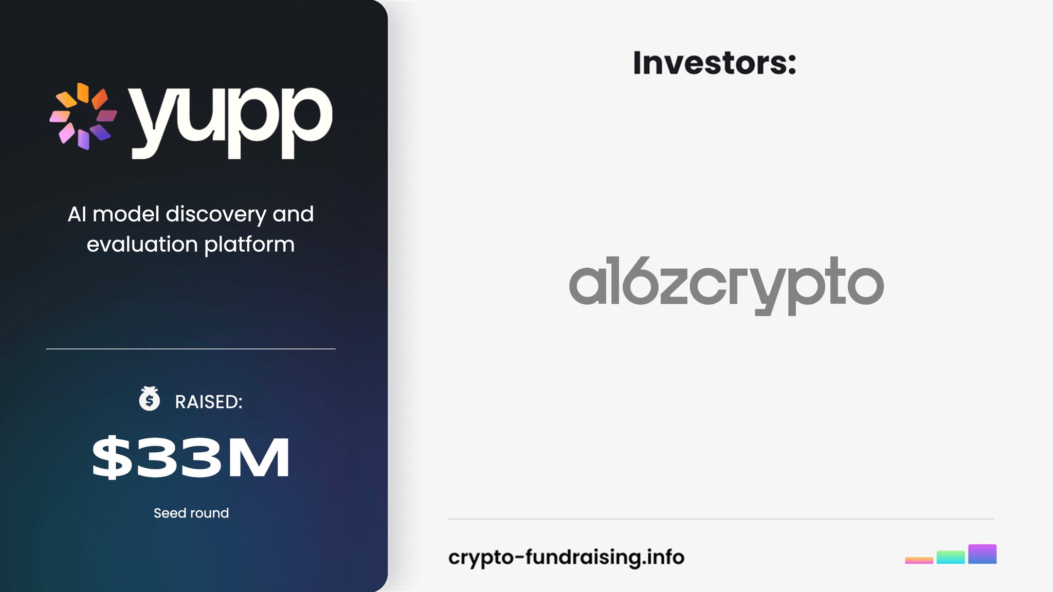 Yupp AI Chat Automate | Tiền tươi Airdrop Full Task, Farm điểm | a16z Raised $33M