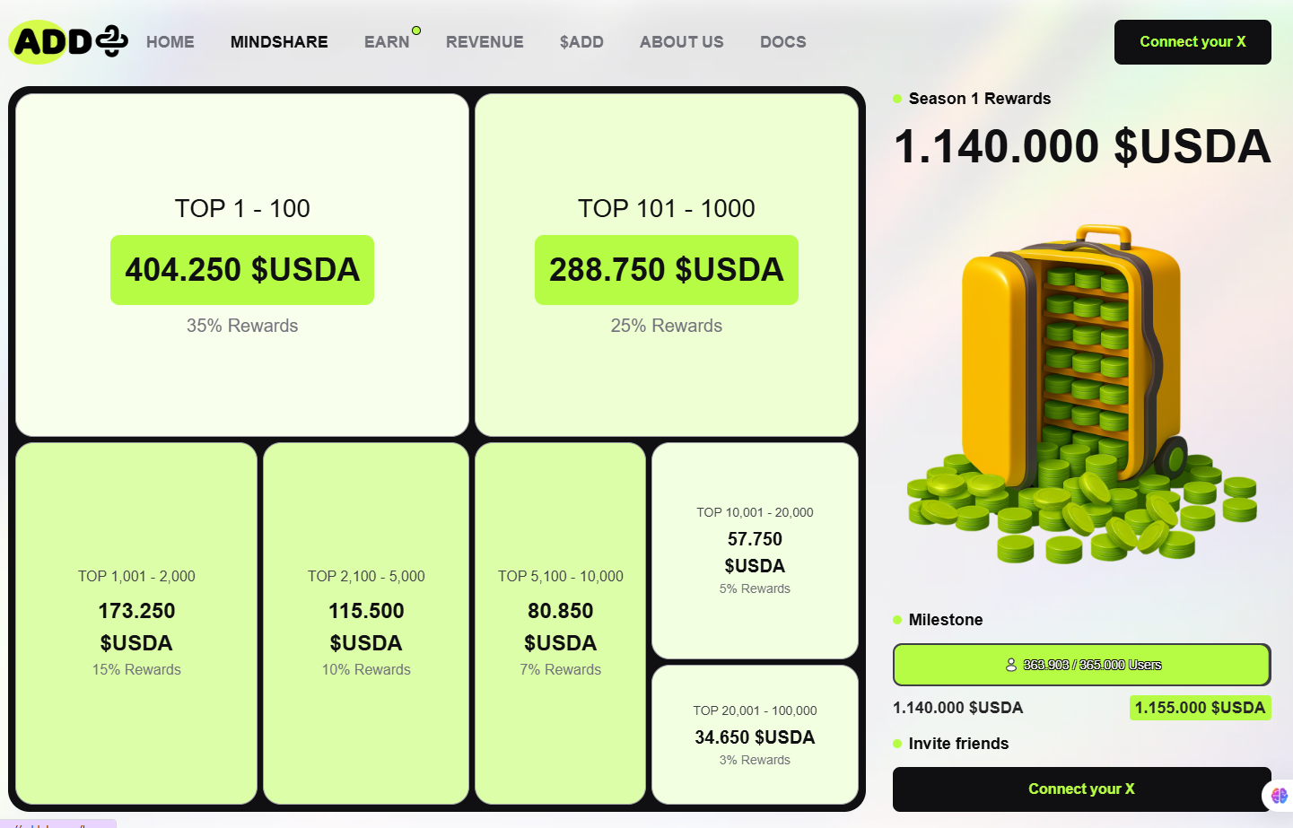 Add Plus Automate Pro | Săn phần thưởng lớn từ pool 1.5M USDA | Raised $21M | Premium Tool