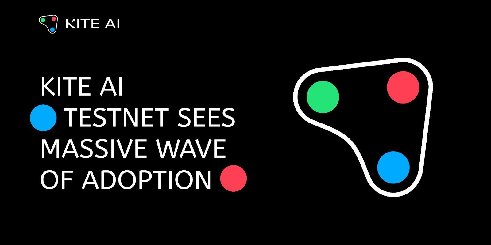 Kite AI Airdrop Tool (Private Premium) | Raised $33M