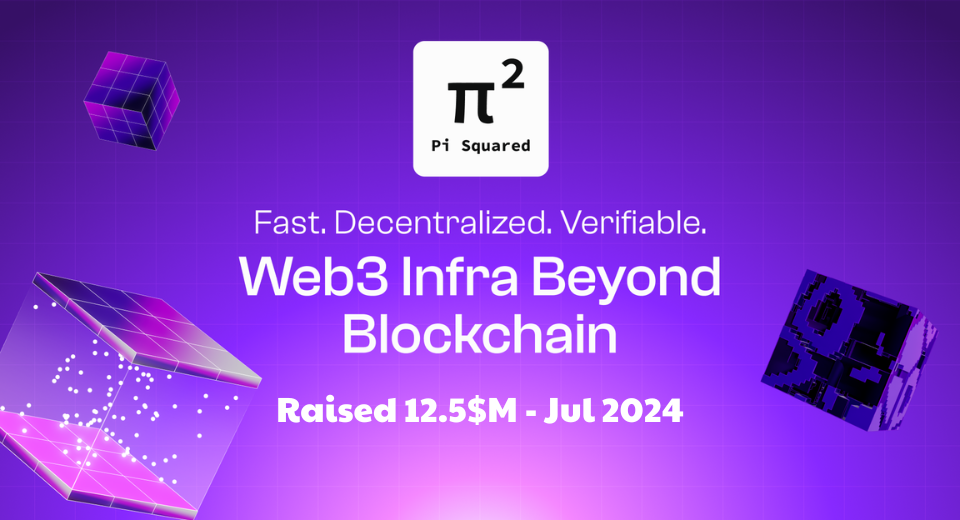🔥 Pi SQUARED TESTNET + PORTAL QUEST