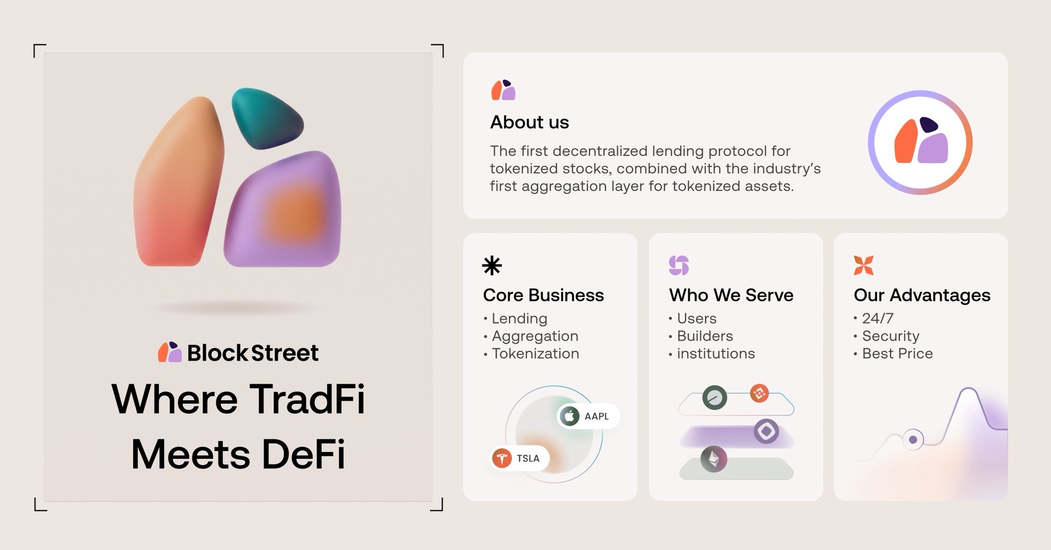 Blockstreet (tự động đăng ký, Share X daily, Supply, Borrow, Withdraw, Repay, lấy link ref)