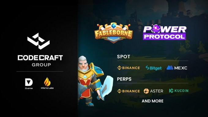 CodeCraft Airdrop Automation Tool (Premium) | Quest Hub & On-Chain Activity | $310M+ raised