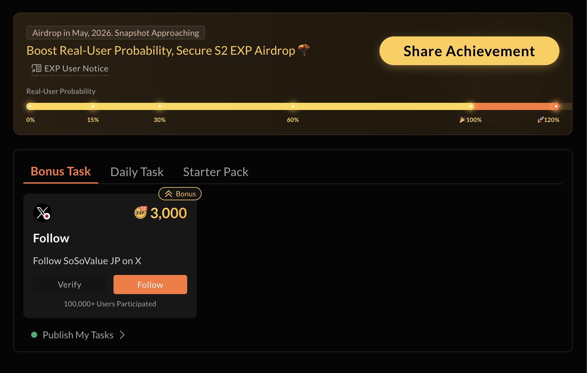 SosoValue Verify 15%