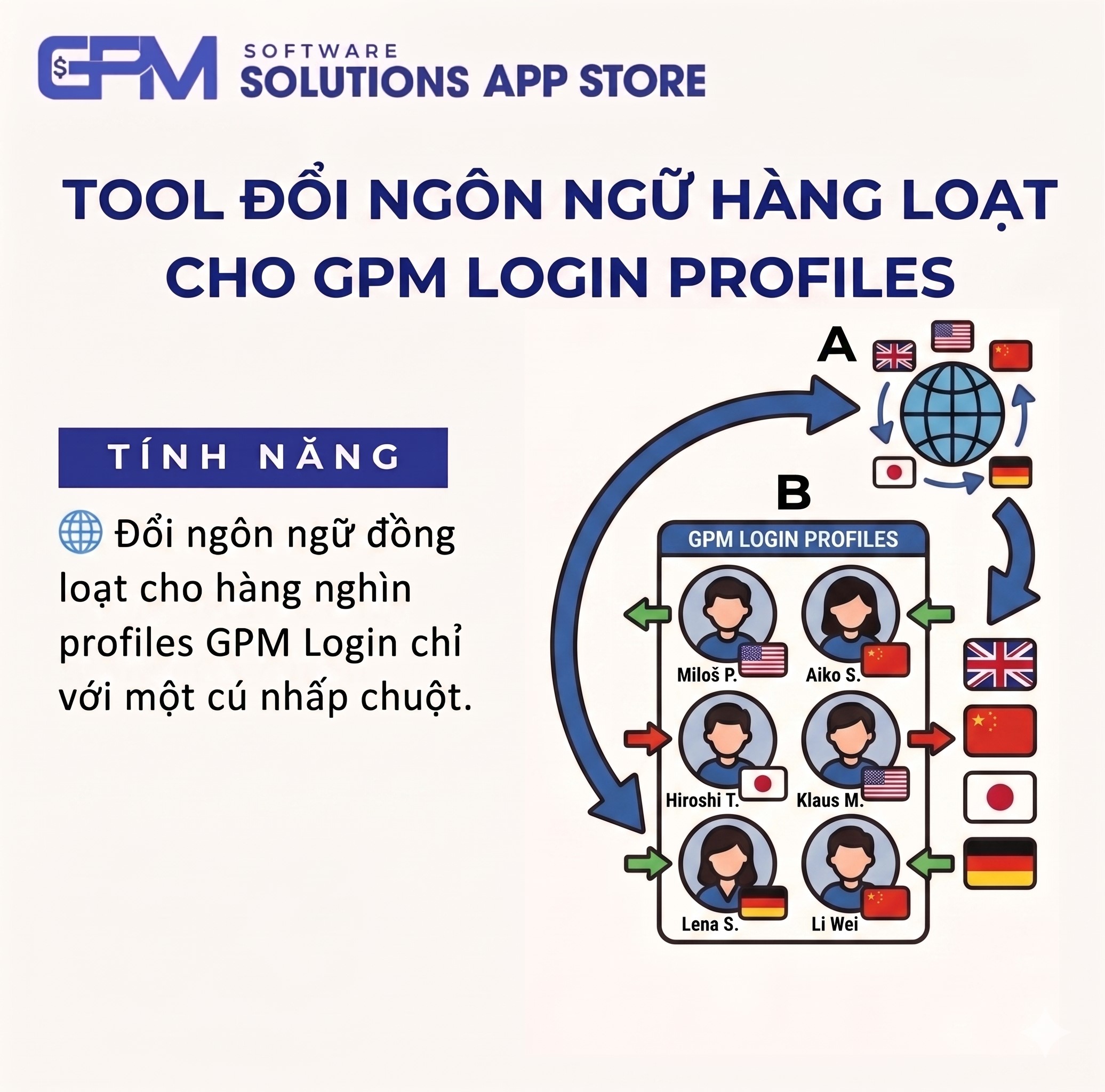 Tool đổi ngôn ngữ profile hàng loạt cho GPMLogin - Bulk Profile Language Changer for GPMLogin